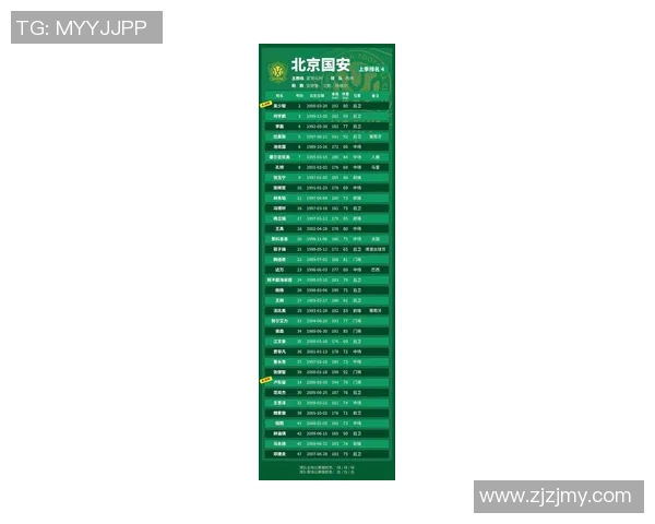 梅州客家1-4云南玉昆,赛后评分:云南玉昆9号排榜首